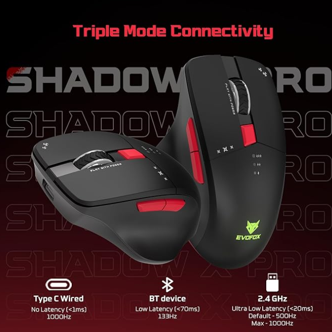 best gaming mouse under 1000