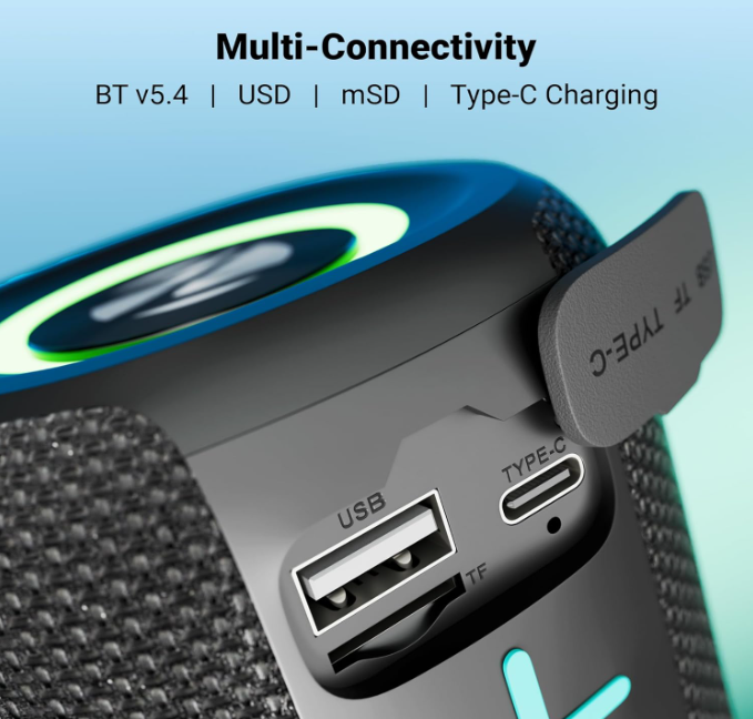 Best electronic gadgets