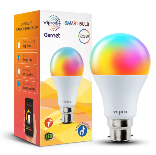 Best electronic gadgets