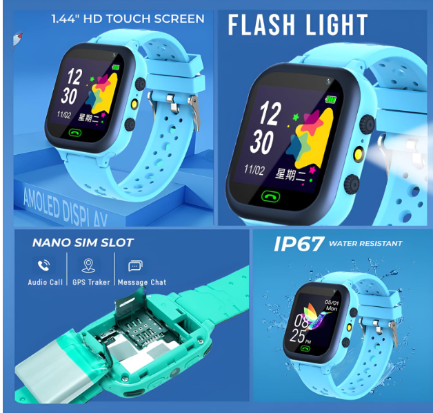 Best electronic gadgets