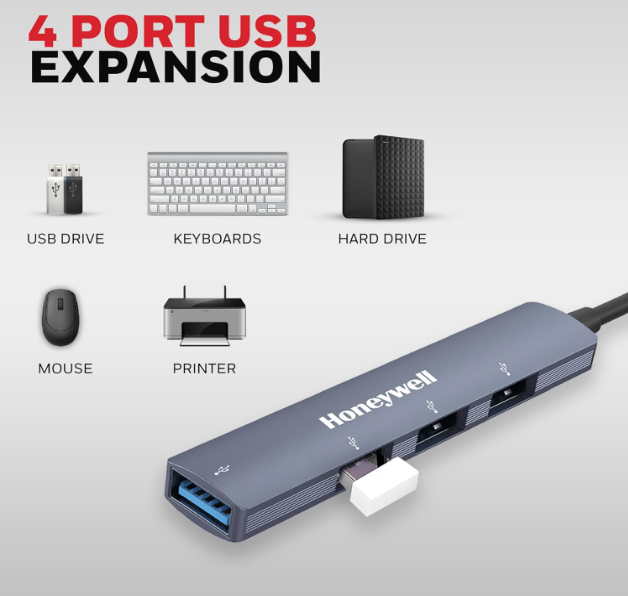 Best electronic gadgers