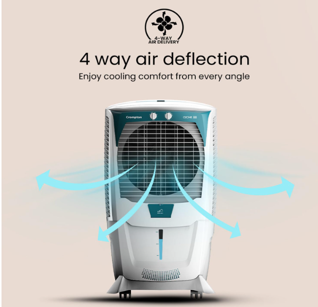 Crompton Ozone 75 litres latest air cooler for large rooms